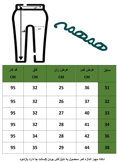 سایزبندی